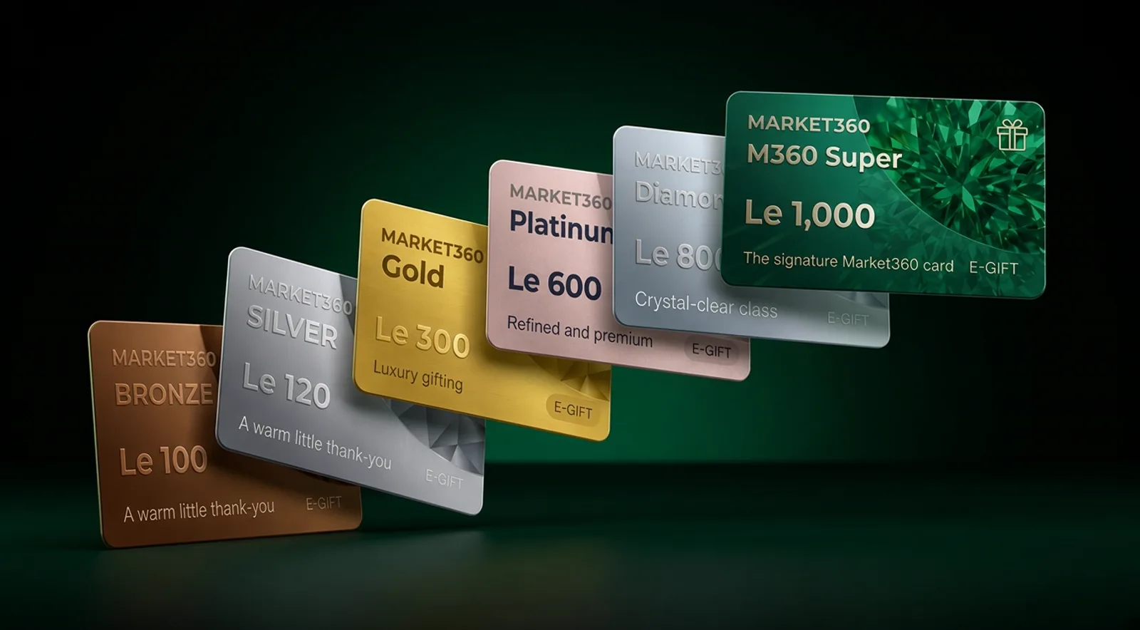 The Market360 e-gift card collection, Bronze through M360 Super